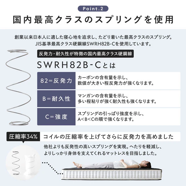 引き出し収納付きベッド 『Serest セレスト』 2台セット ホワイト - Image 29