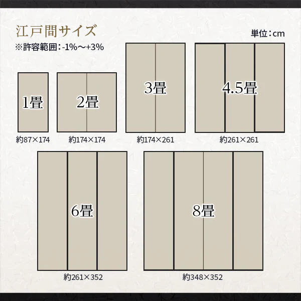洗える い草調 ラグマット 日本製 江戸間2畳(約174×174cm) ブラウン - Image 15