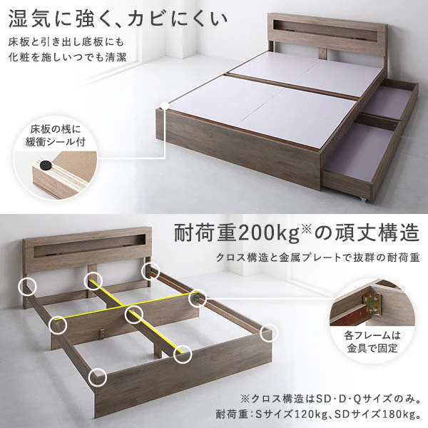 ホテルスタイルベッド LED照明・引き出し収納付き『Rizon ライゾン』グレージュ - Image 14