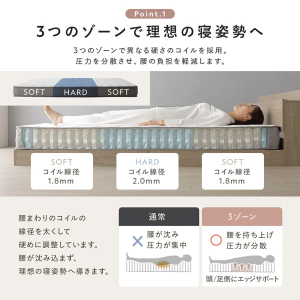 ホテルスタイルベッド LED照明・引き出し収納付き『Rizon ライゾン』グレージュ - Image 27