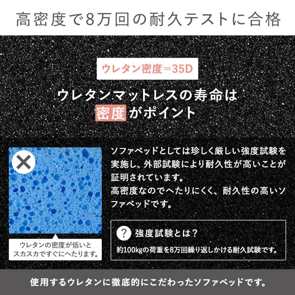 ソファになるマットレス シングル『FOAMYL フォーミル』ピンク - Image 8